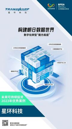 啟明創(chuàng)投攜手星環(huán)科技，以基礎(chǔ)軟件創(chuàng)新驅(qū)動ESG可持續(xù)發(fā)展新篇章