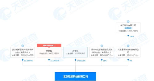 北京軟件開發(fā) 從傳統(tǒng)積淀到數(shù)智時(shí)代的創(chuàng)新引擎