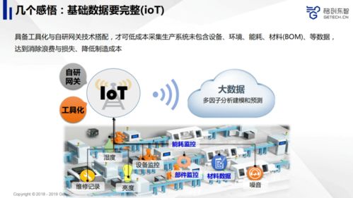 先進制造業如何利用人工智能與互聯網思維提升產品品質與經營效率